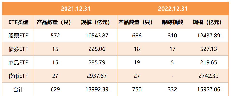 etf2023-2