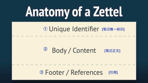 PKM-Anatomy-note