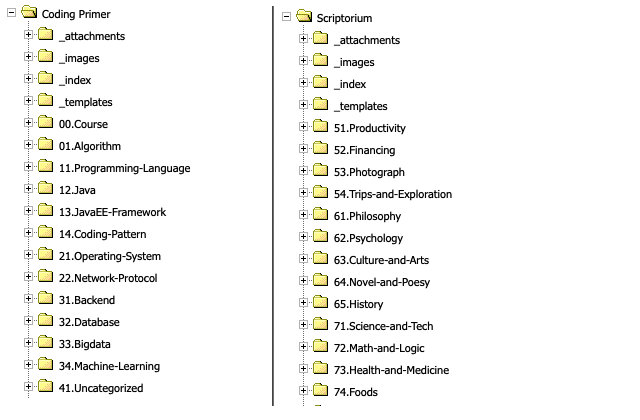 PKM-Permanent-notes-Directory