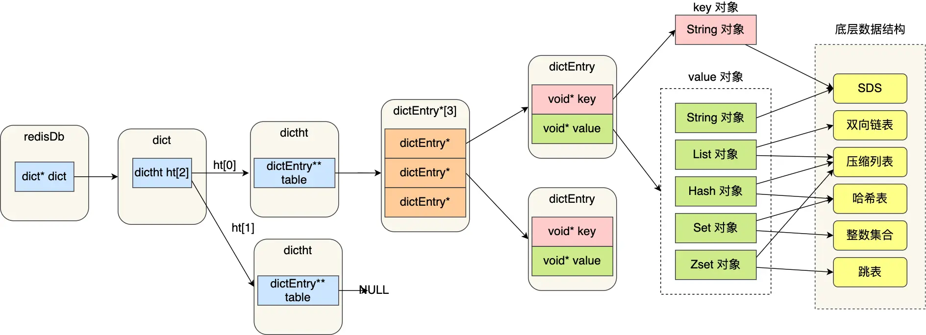 ../_images/Redis-01b-RedisServer.png