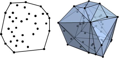 Convex_Hull