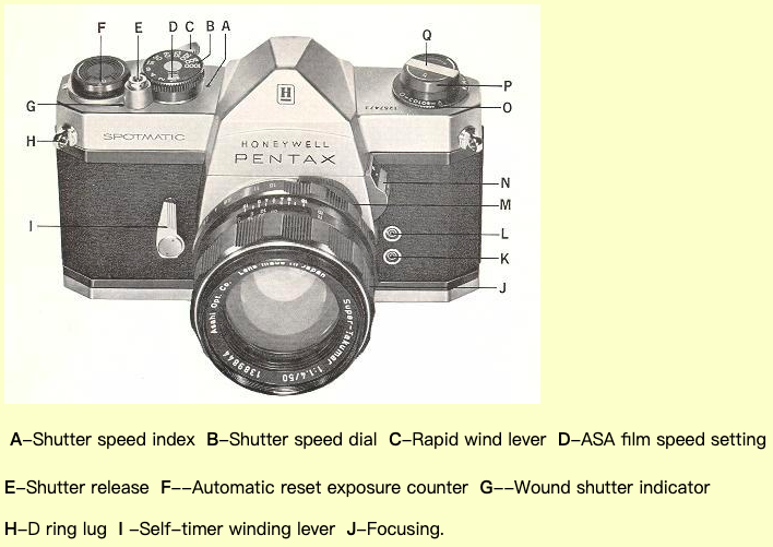 pentax-spii-1